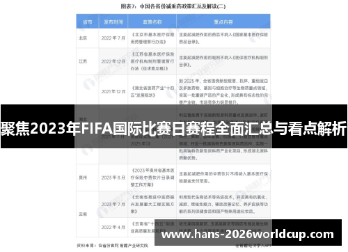 聚焦2023年FIFA国际比赛日赛程全面汇总与看点解析