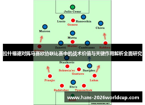 拉什福德对阵马赛欧协联比赛中的战术价值与关键作用解析全面研究