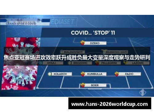 焦点亚冠赛场进攻效率跃升成胜负最大变量深度观察与走势研判