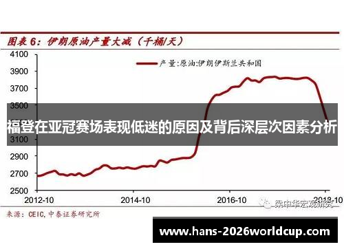 福登在亚冠赛场表现低迷的原因及背后深层次因素分析 福登在亚冠赛场表现低迷的原因及背后深层次因素分析