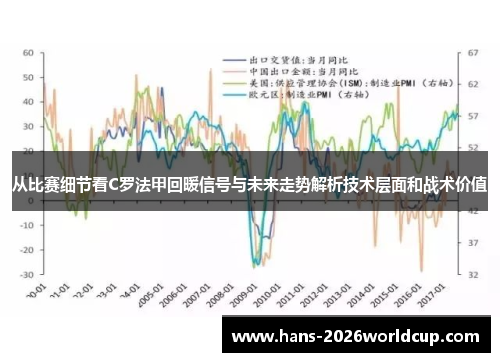 从比赛细节看C罗法甲回暖信号与未来走势解析技术层面和战术价值