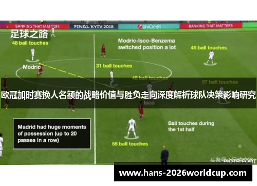 欧冠加时赛换人名额的战略价值与胜负走向深度解析球队决策影响研究