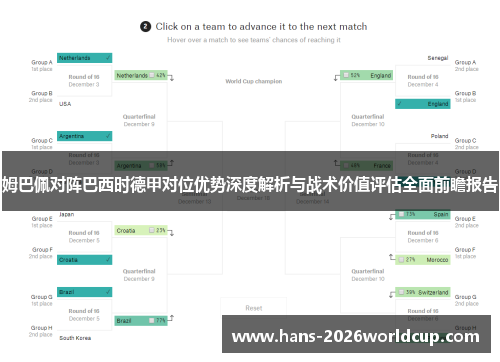 姆巴佩对阵巴西时德甲对位优势深度解析与战术价值评估全面前瞻报告 姆巴佩对阵巴西时德甲对位优势深度解析与战术价值评估全面前瞻报告