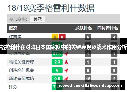 格拉利什在对阵日本国家队中的关键表现及战术作用分析 格拉利什在对阵日本国家队中的关键表现及战术作用分析