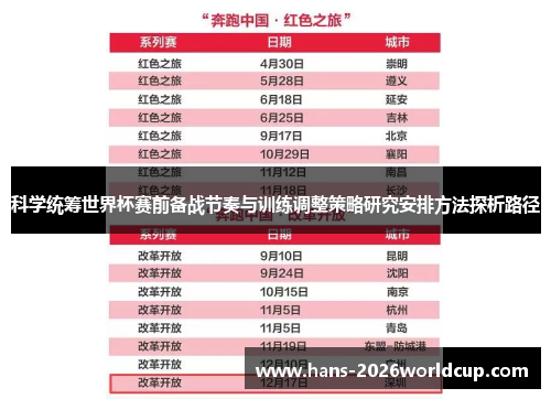 科学统筹世界杯赛前备战节奏与训练调整策略研究安排方法探析路径
