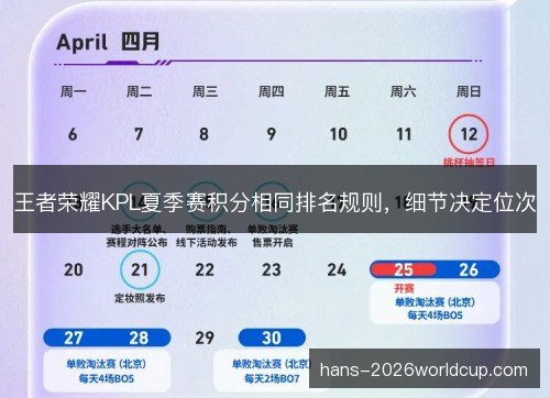 王者荣耀KPL夏季赛积分相同排名规则，细节决定位次